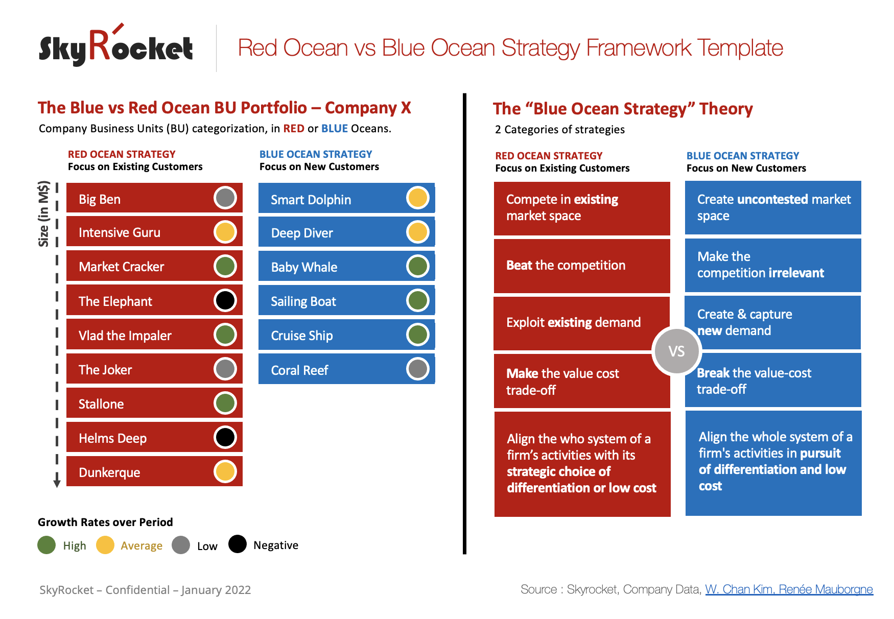 Oceanmarkets.org Blog Image