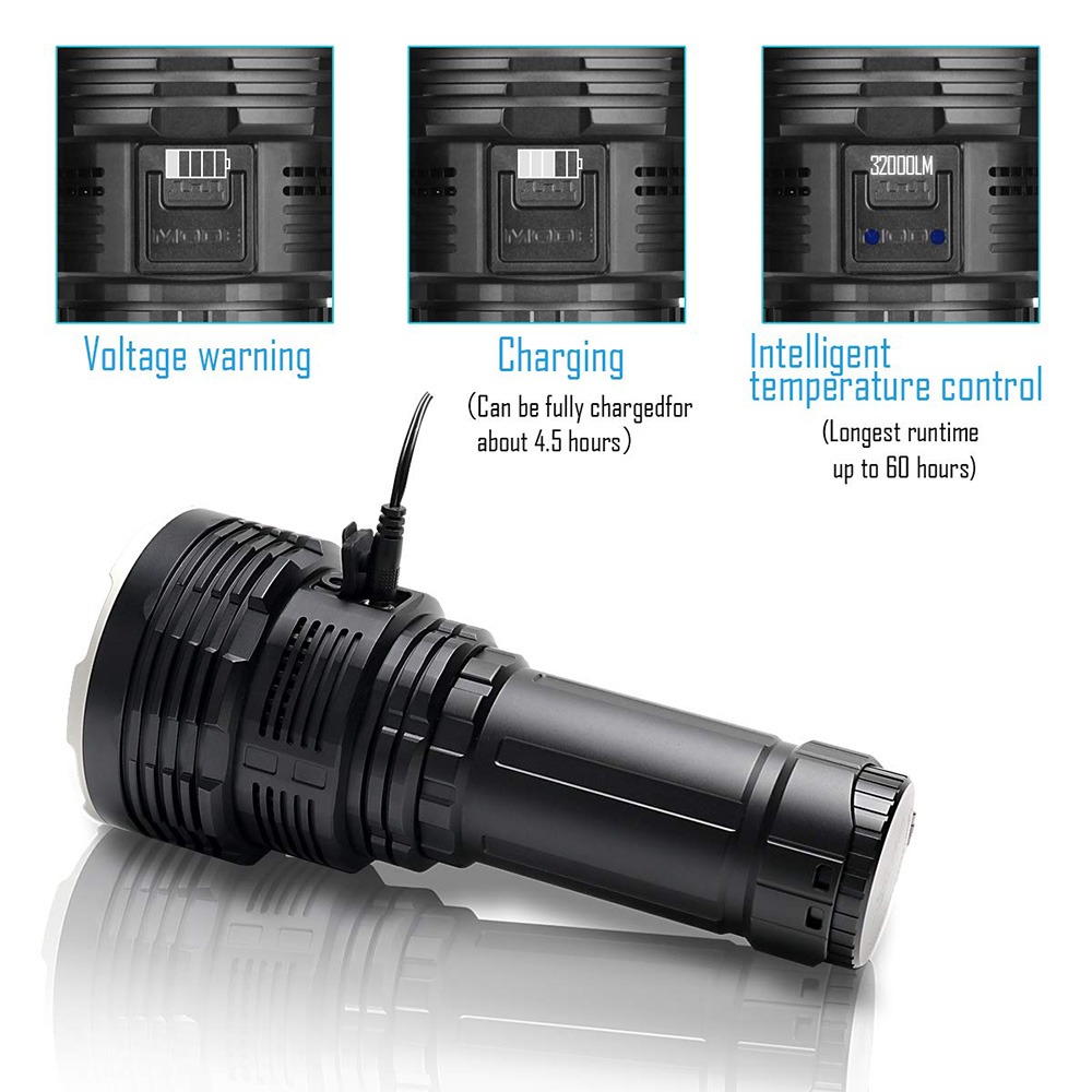 Unicun.com Blog Image