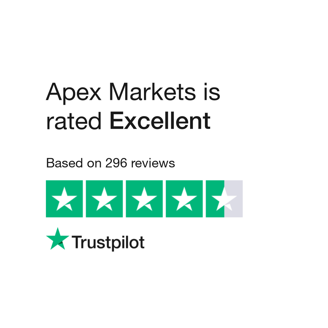 Apexmarketpips.com Blog Image